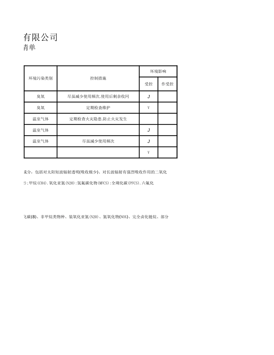 台州市东南汽摩配件有限公司_第2页