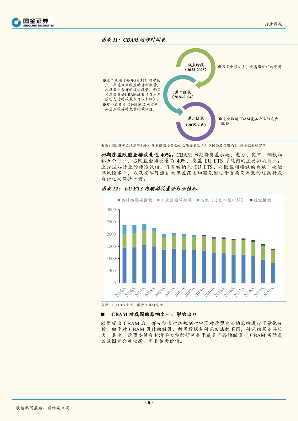 周报：解读欧盟碳边境调节机制(CBAM)-国金证券_第3页