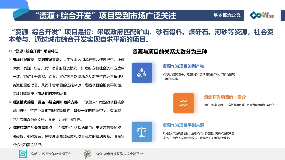 资源+综合开发业务机会及前景展望---荣邦瑞明_第2页