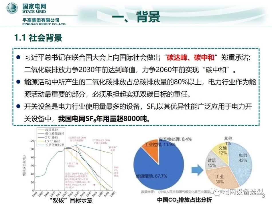 双碳目标下电力开关装备的技术方案及发展前景_第3页