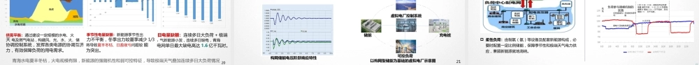 许德操-青海新型电力系统示范区构建设想-2022年4月15日新型电力系统第二期