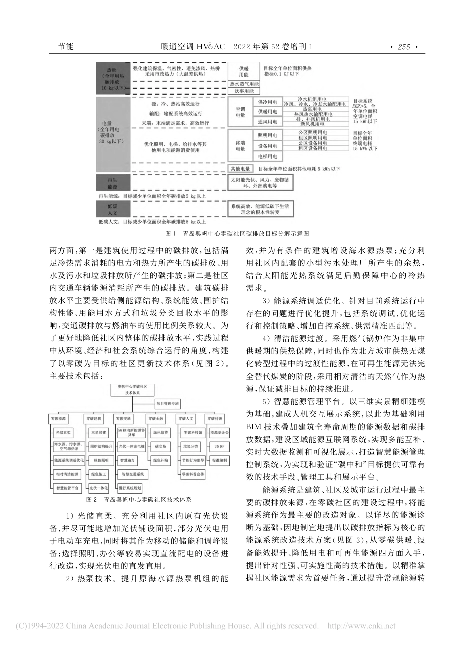 04、城市更新的零碳路径探索——以零碳社区建设模式为基础_仲家骅_第2页