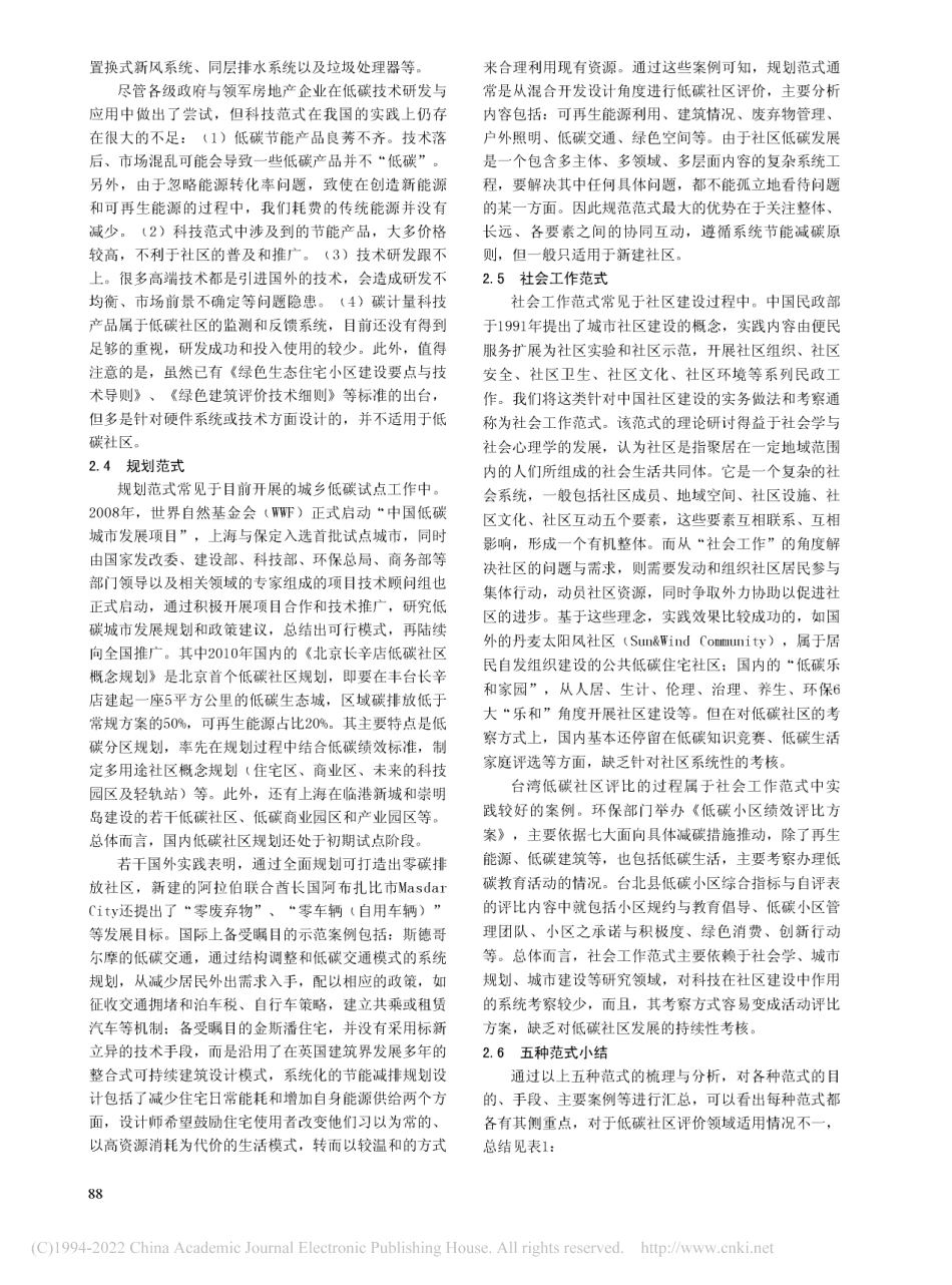 05、低碳社区评价指标体系研究_刘建兵_第3页