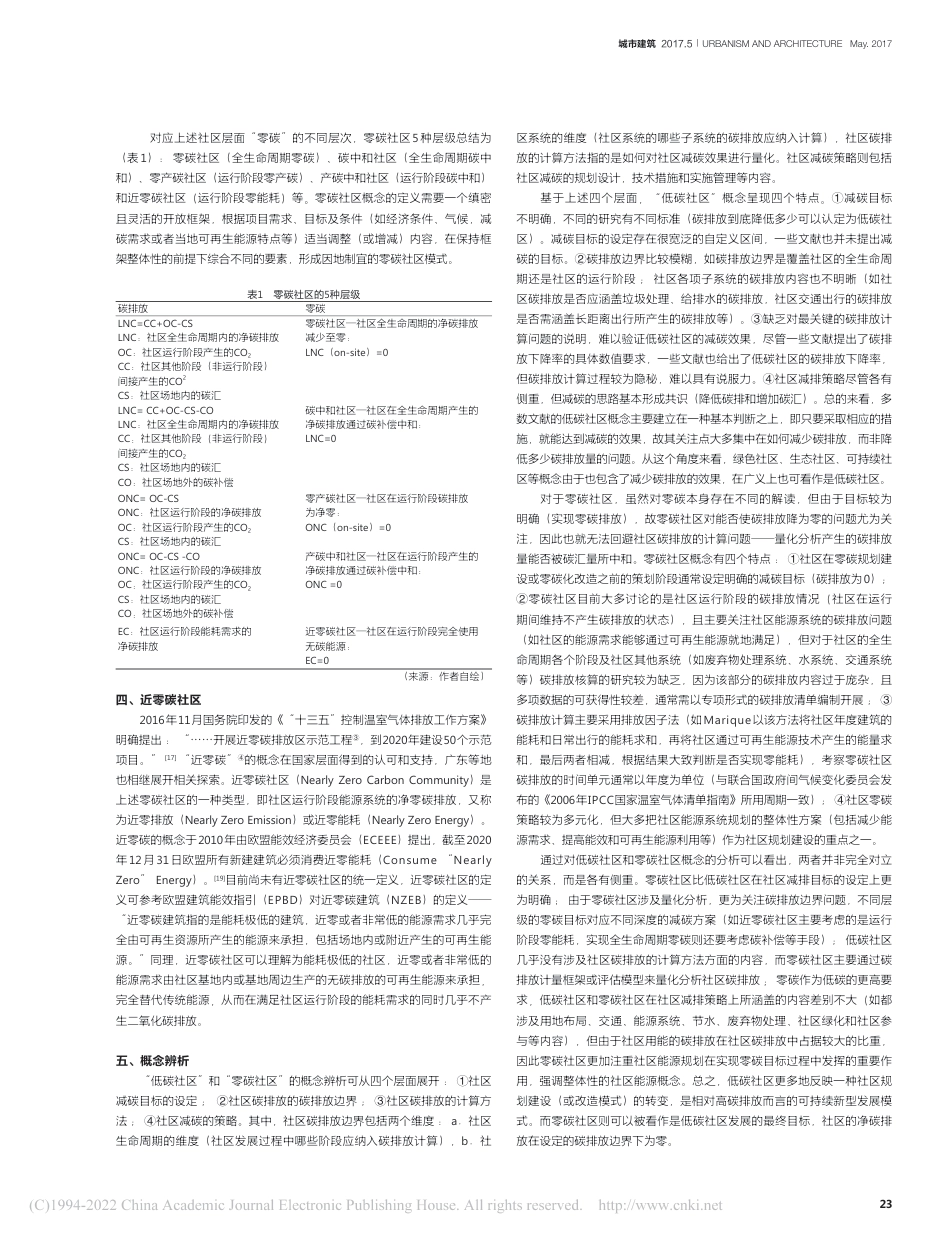 07、零碳社区概念辨析_王梓晨_第3页