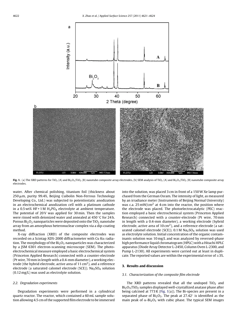 Photoelectrocatalytic degradation of organic contaminants at Bi 2 O 3 TiO 2 nanotube array electrode_第2页