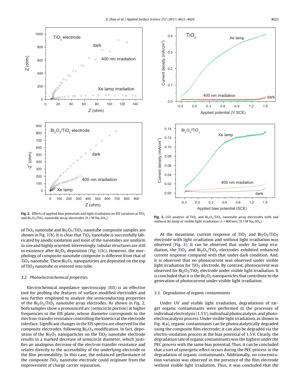 Photoelectrocatalytic degradation of organic contaminants at Bi 2 O 3 TiO 2 nanotube array electrode_第3页