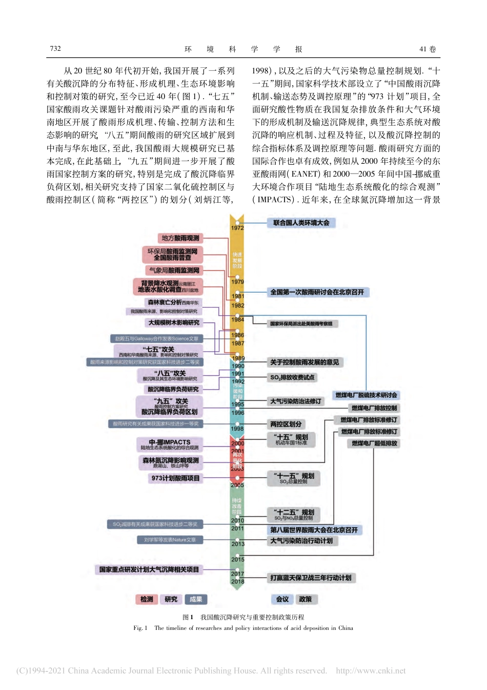 中国酸沉降：来源、影响与控制_第2页