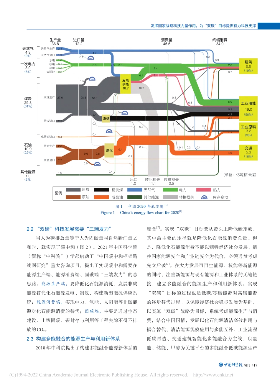 发挥国家战略科技力量作用，...双碳”目标提供有力科技支撑_第3页