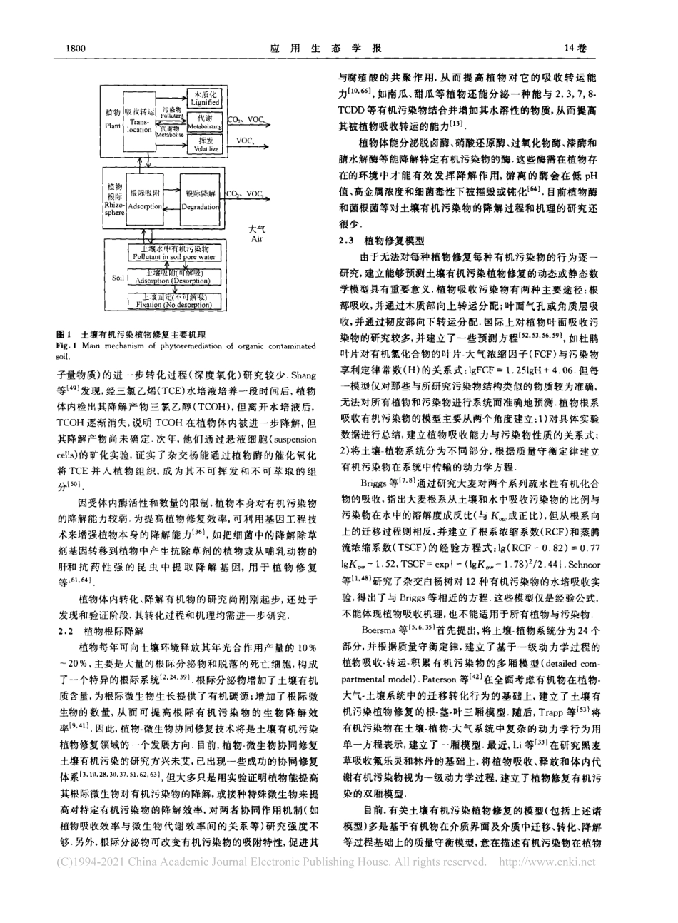 土壤有机污染植物修复的机理与影响因素_第2页