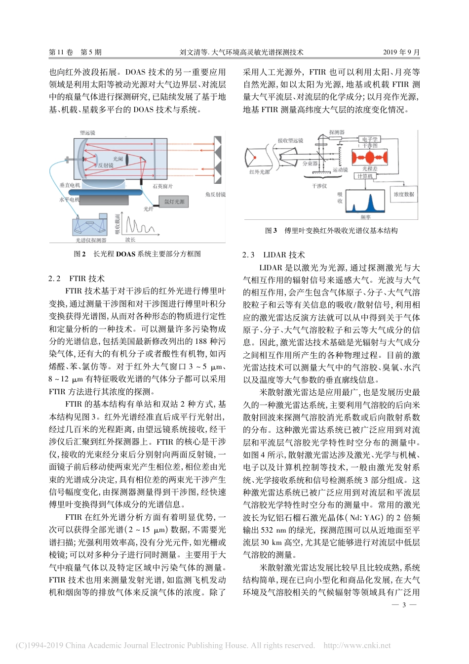 大气环境高灵敏光谱探测技术_刘文清_第3页