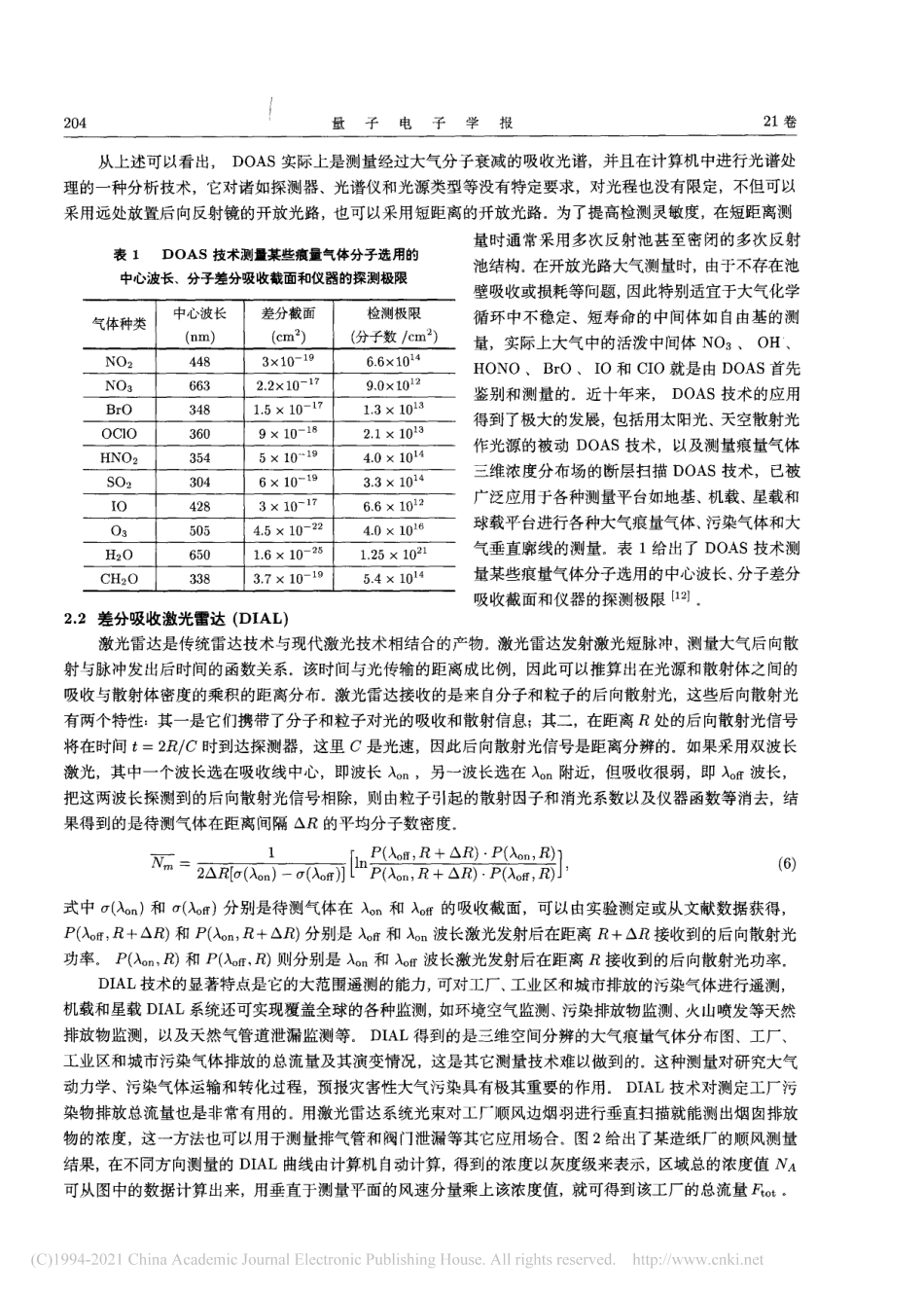 大气痕量气体测量的光谱学和化学技术_第3页
