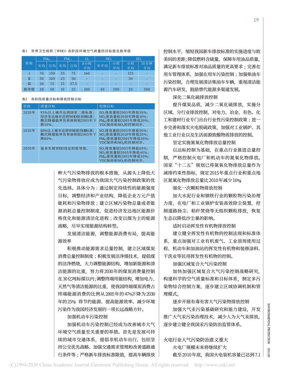 我国大气环境污染现状及防治措施研究_郝吉明_第3页