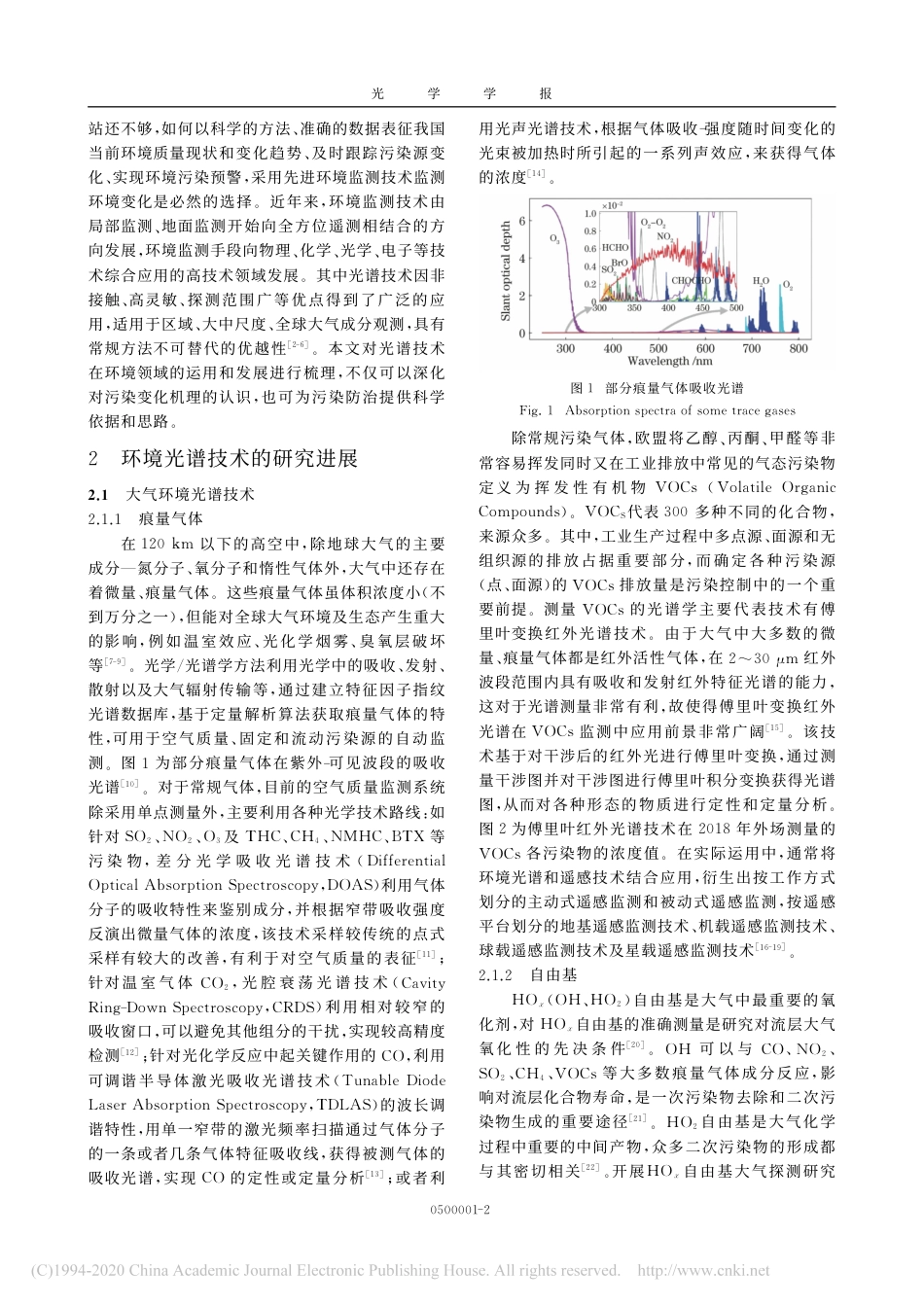 环境监测领域中光谱学技术进展_刘文清_第2页