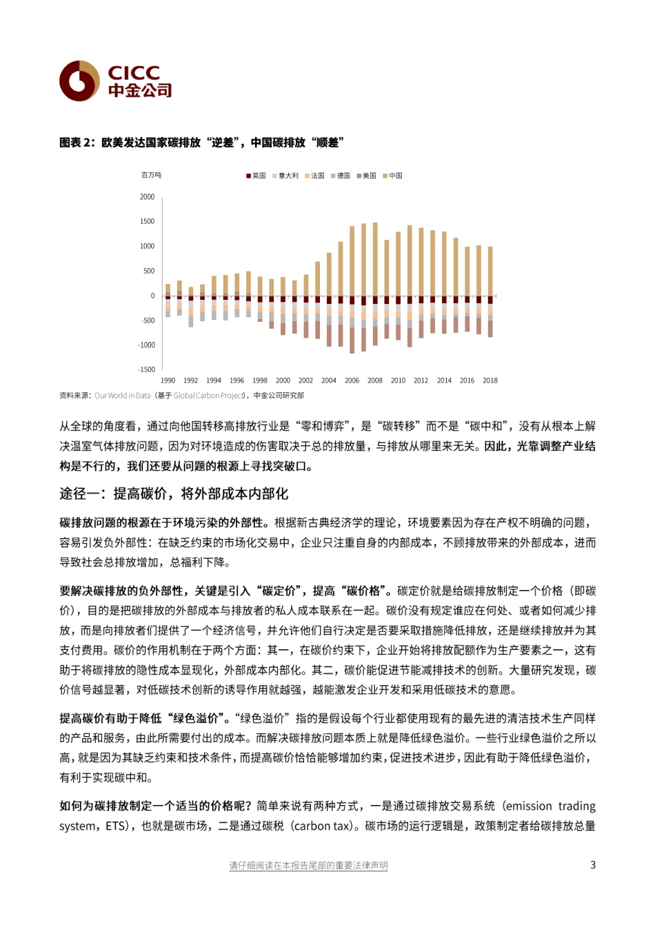 02《碳中和：创新与公平并举》_第3页
