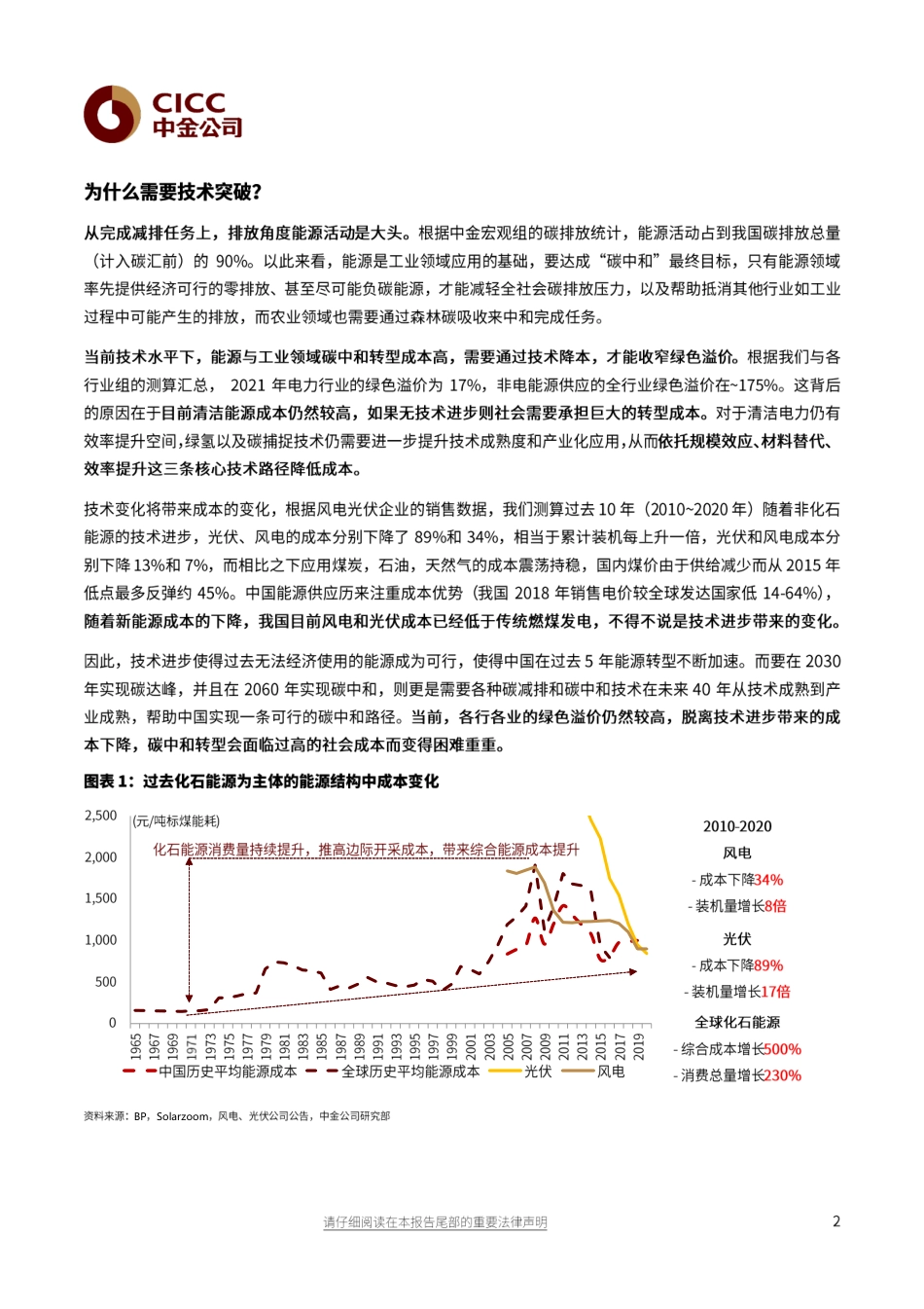 03《绿色技术：技术突破带来能源革命》_第2页