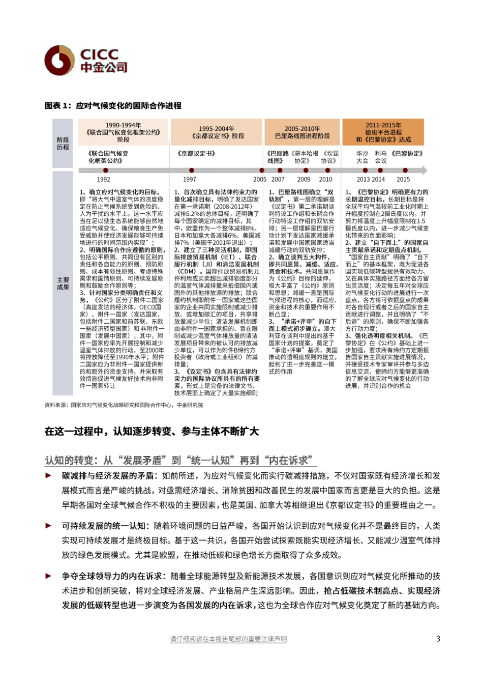 06《全球碳中和与中国担当》_第3页