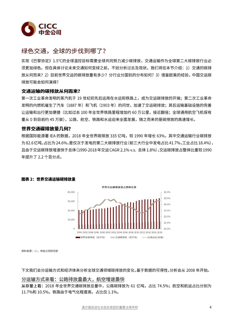 09《绿色交通：新能源风劲潮涌，碳中和任重道远》_第3页