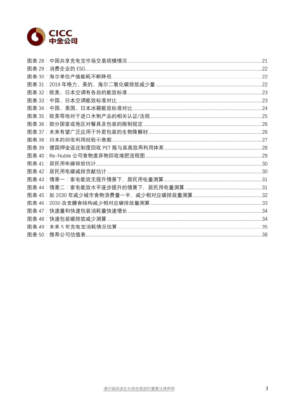 10《能源行业绿色生活：开启生活方式与社会治理的新篇章》_第3页
