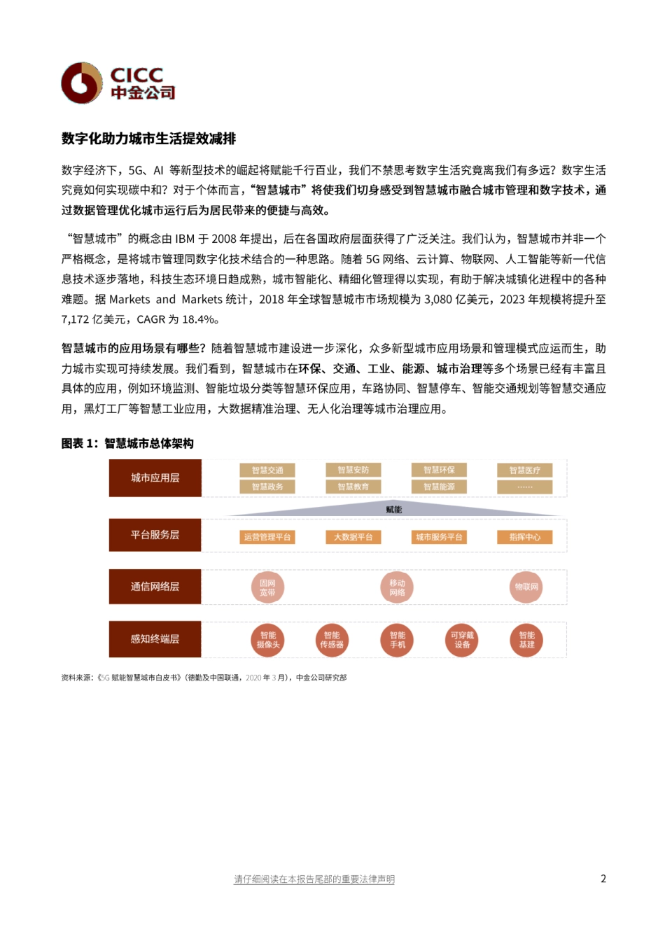 12《数字经济助力碳中和》_第2页