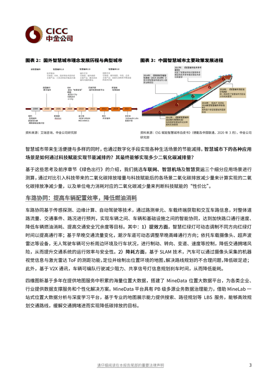 12《数字经济助力碳中和》_第3页