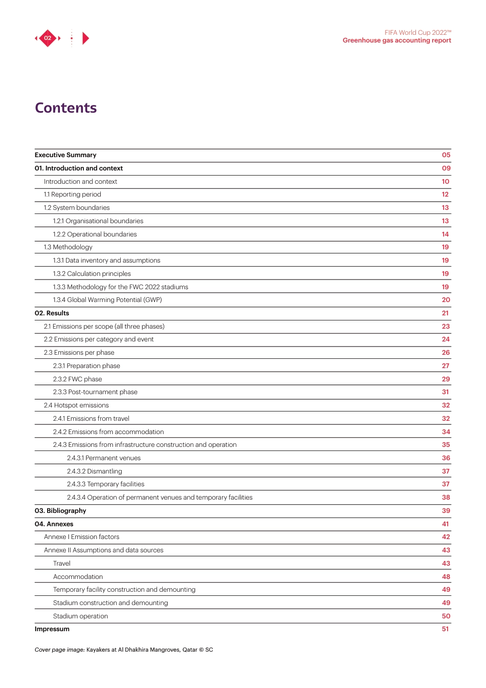 FWC 2022 Greenhouse gas accounting report_May 2022_第2页