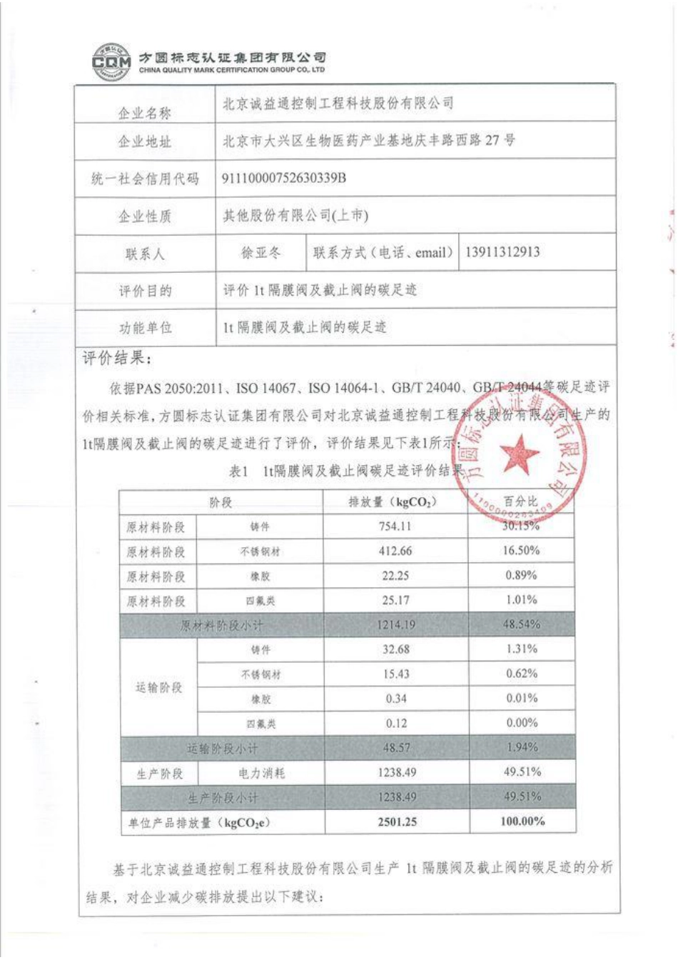 【制药】诚益通产品碳足迹评价报告_第2页