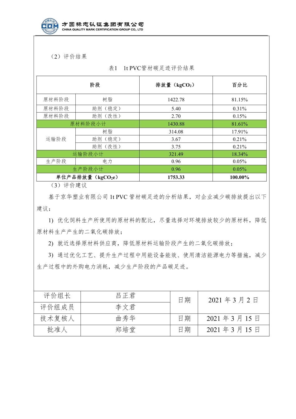 【塑料】京华塑业有限公司碳足迹评价报告_第3页