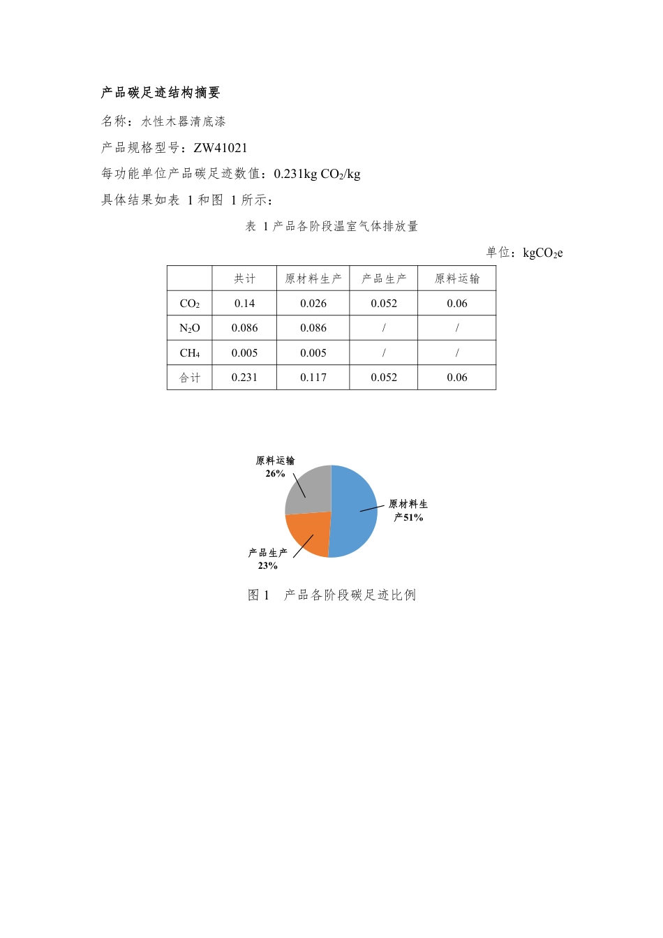 【材料】珠海展辰新材料股份有限公司碳足迹核查报告_第3页