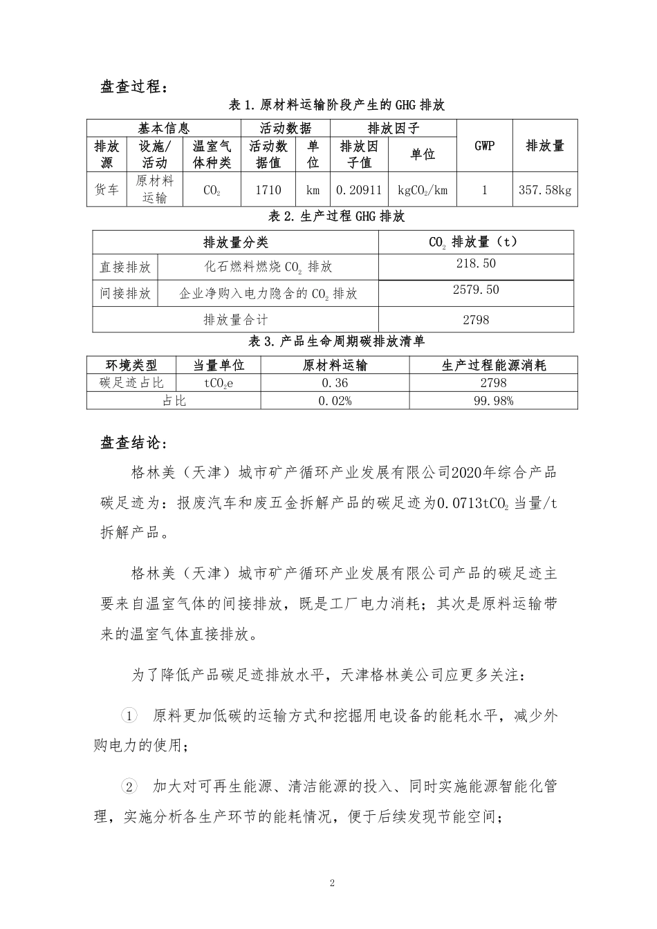 【采矿】格林美城市矿产公司产品碳足迹报告_第2页