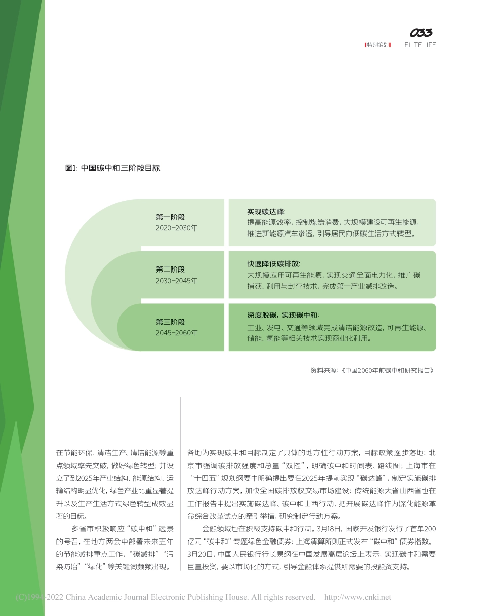 碳中和目标下的投资新机遇_夏凡捷_第2页