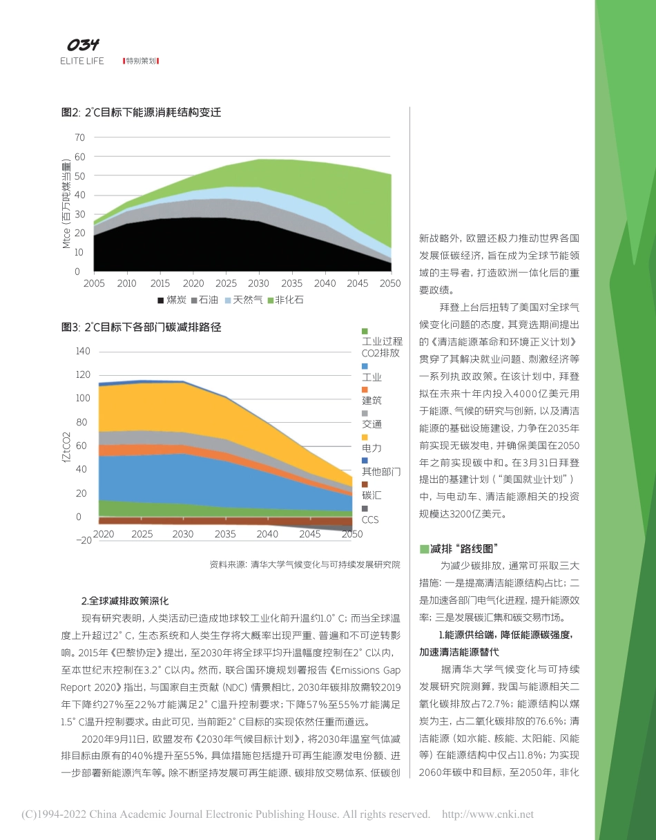 碳中和目标下的投资新机遇_夏凡捷_第3页