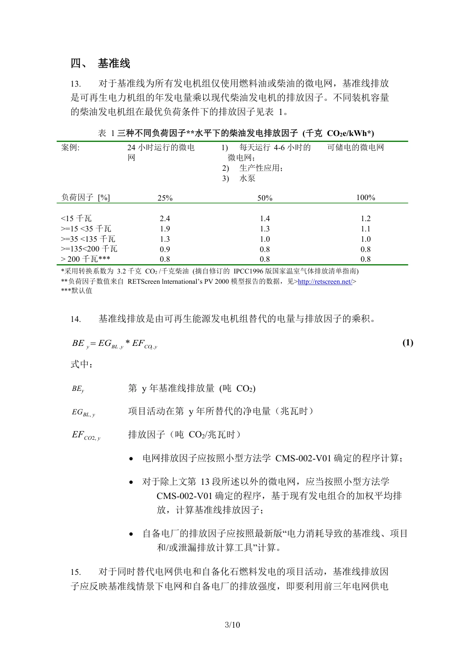 03、CQCMS-001-V01 自用及微电网的可再生能源发电_第3页