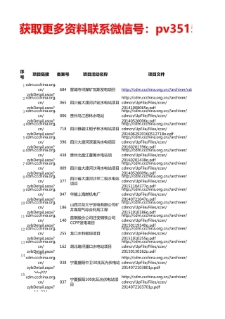 861个CCER备案项目清单