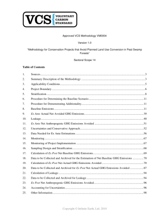 VM0004-避免泥炭沼泽计划土地使用转换保护项目法学