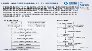 图42-碳汇开发流程