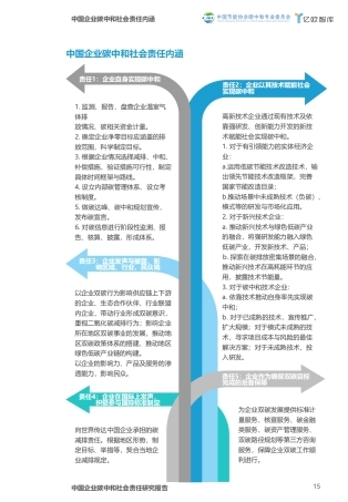 图58-企业碳中和责任内含