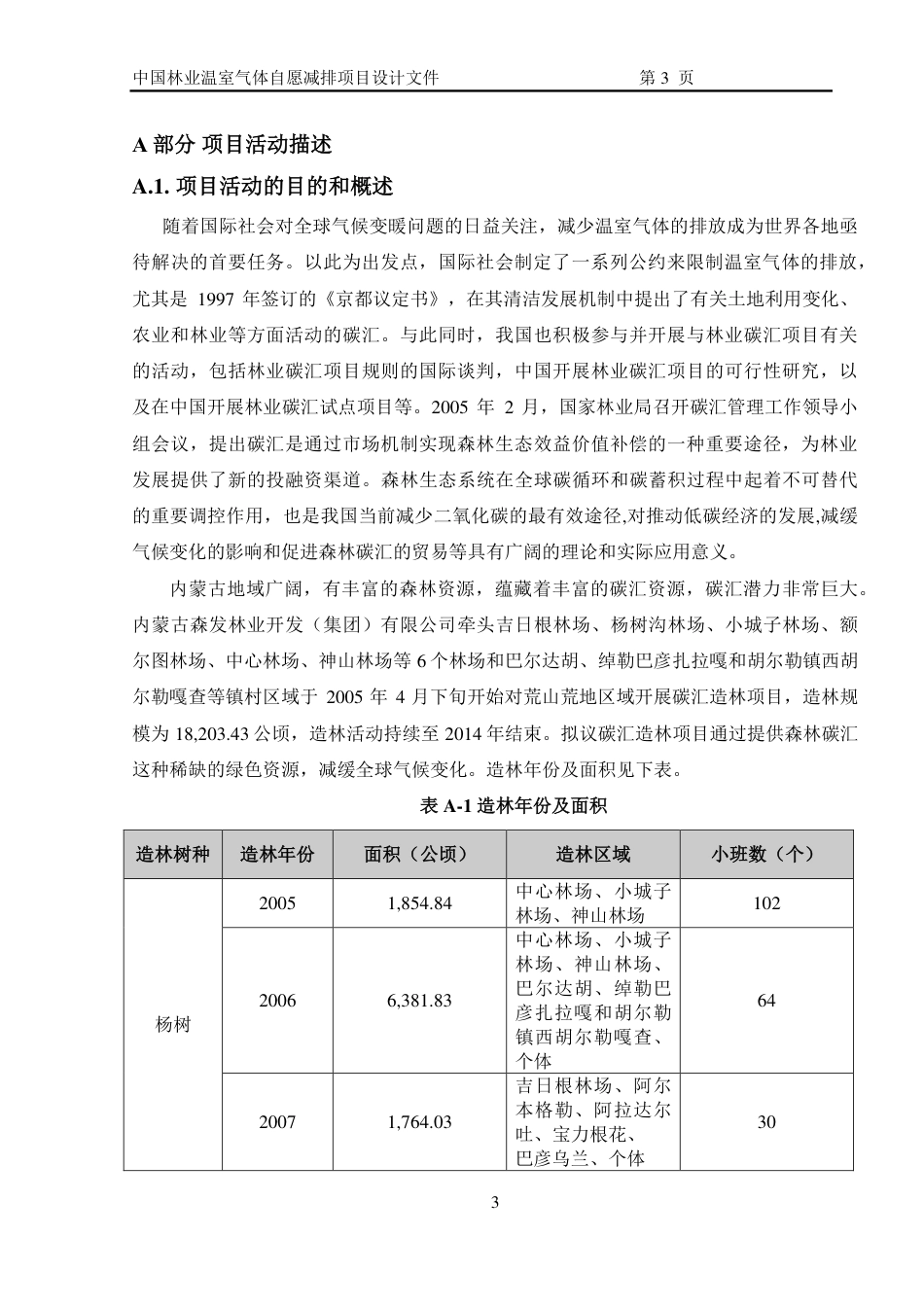扎赉特旗碳汇造林项目设计文件(PDD)_第3页