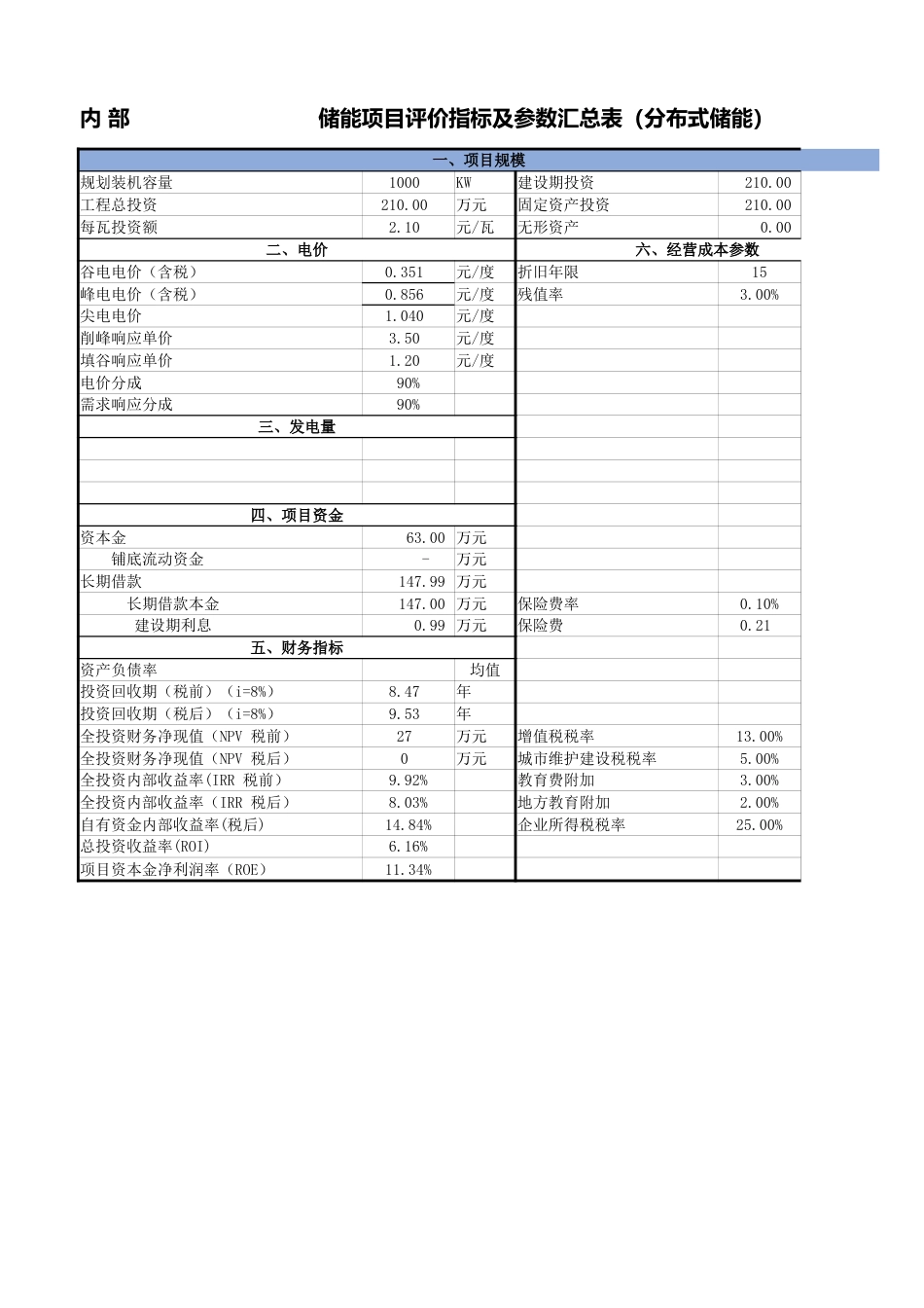 04、储能财务经济测算表模板_第1页
