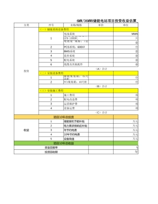 6MW-36MWH储能电站项目投资收益估算表