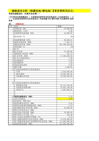 储能成本核算小工具