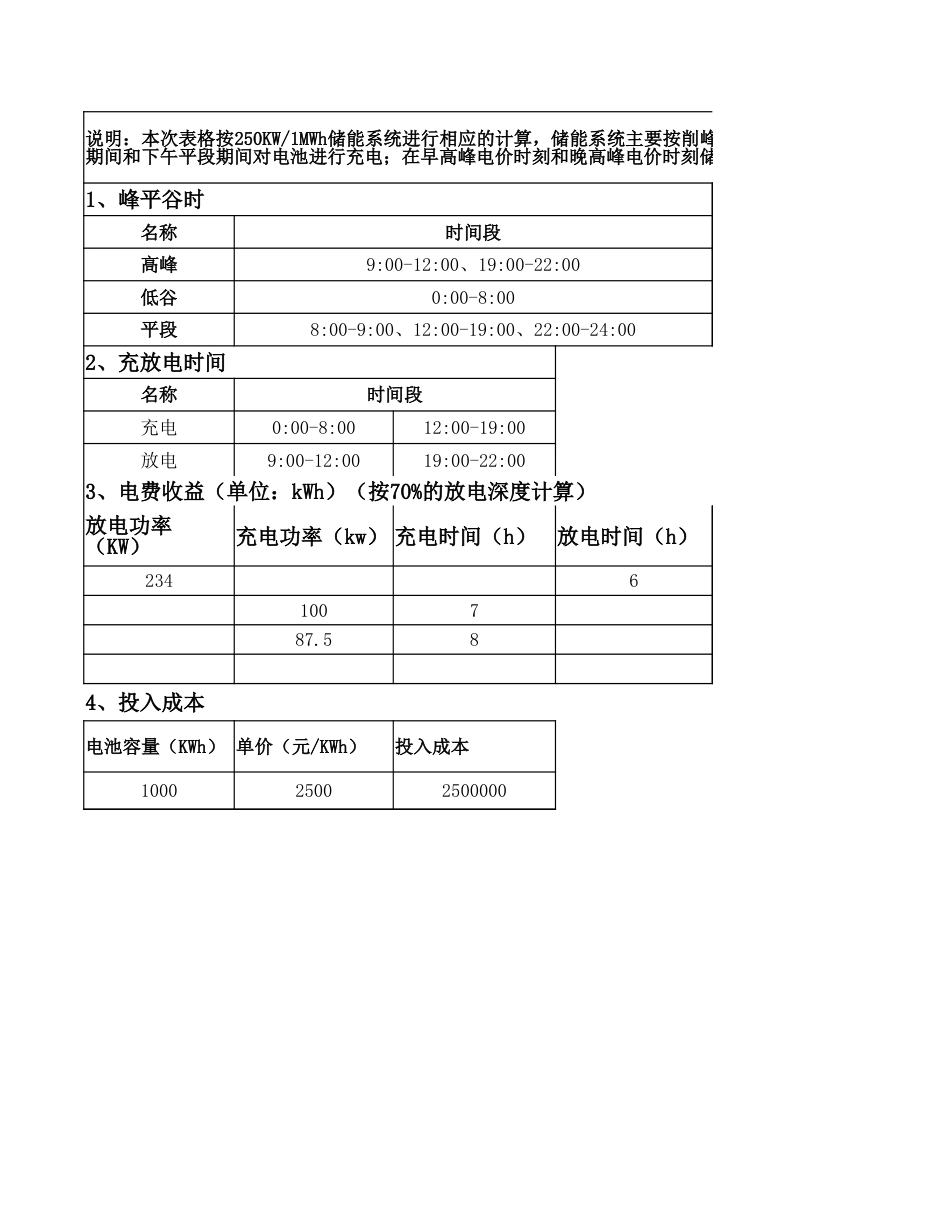 储能电站投资收益分析_第1页