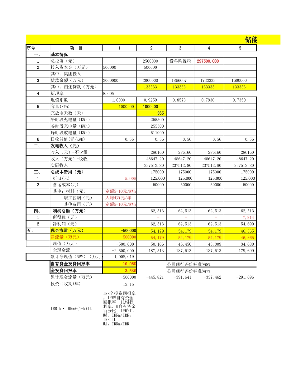 储能电站投资收益分析_第3页