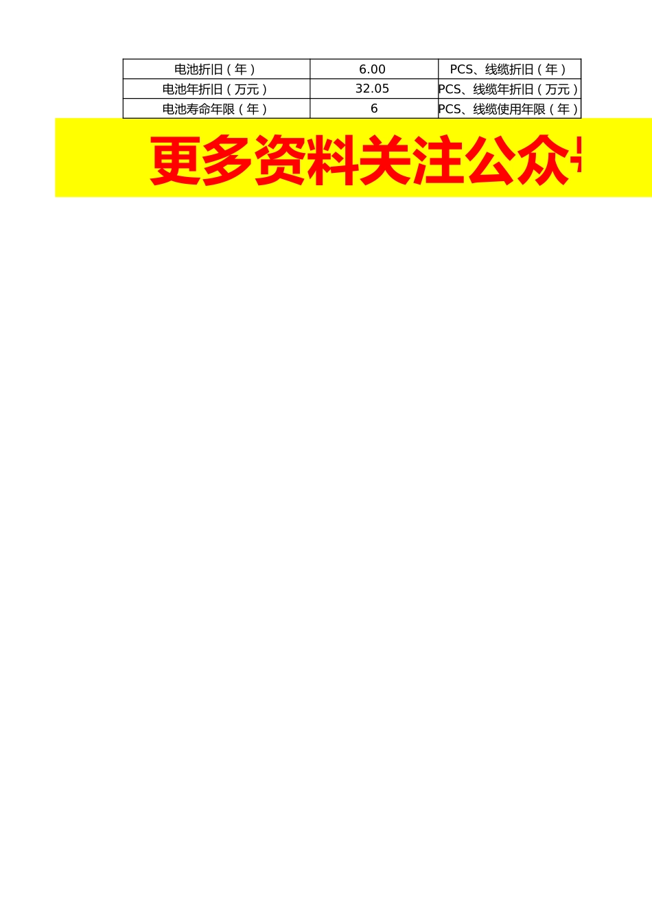 储能调峰项目经济性分析Excel测算表_第2页