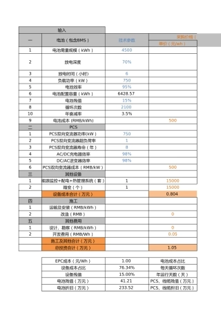 储能调峰项目经济性分析Excel测算表