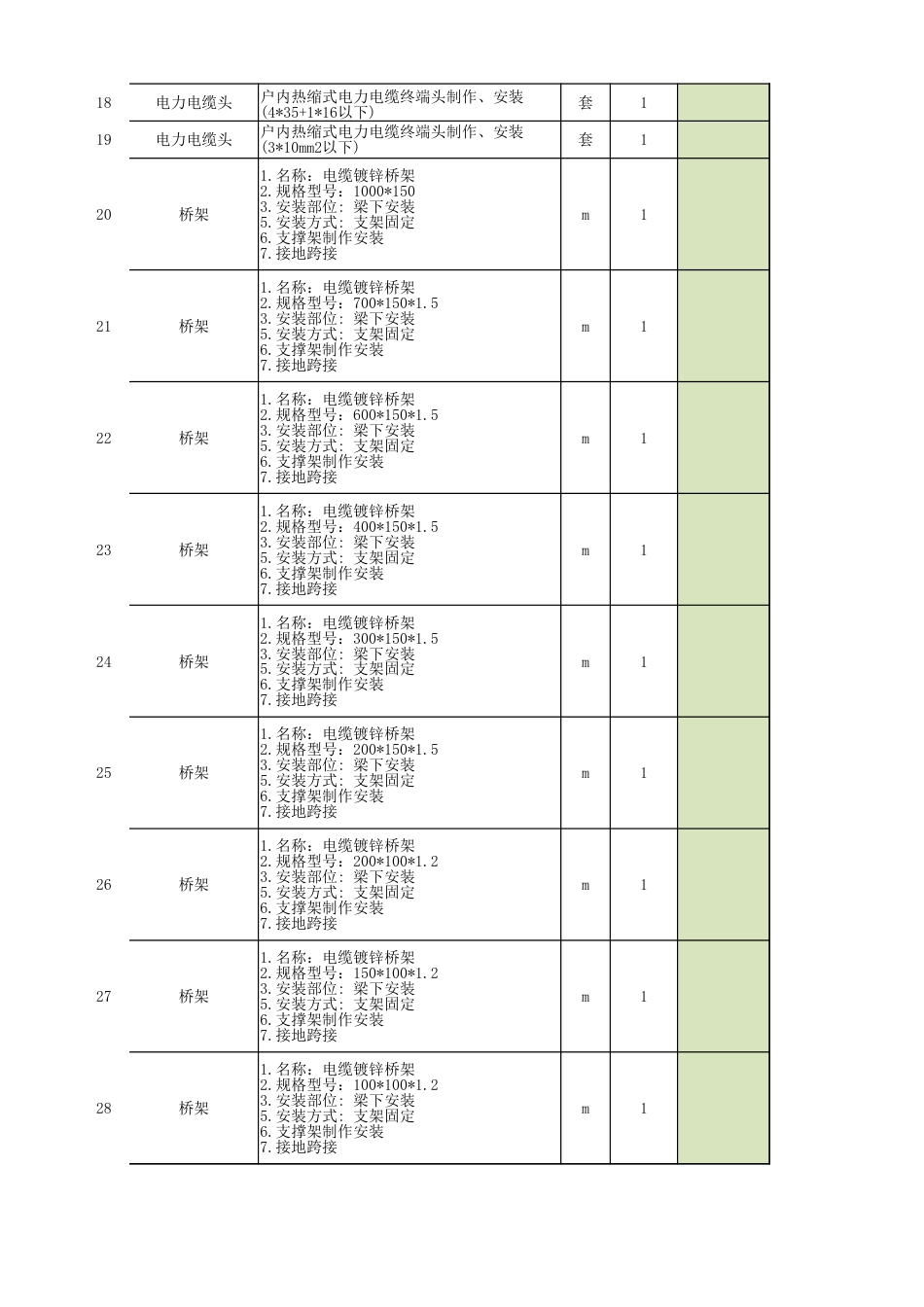 充电桩施工电缆预算表_第2页