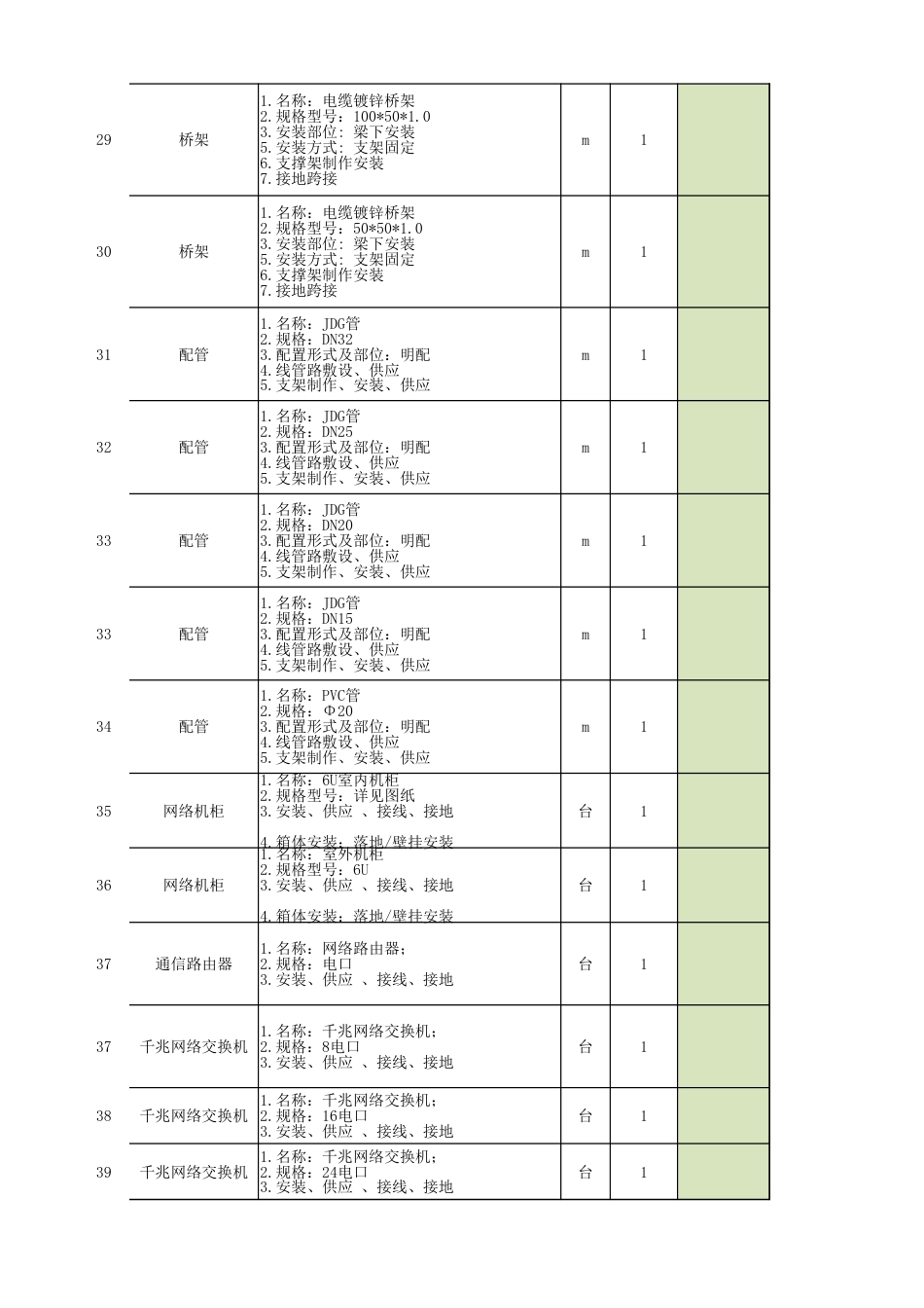 充电桩施工电缆预算表_第3页
