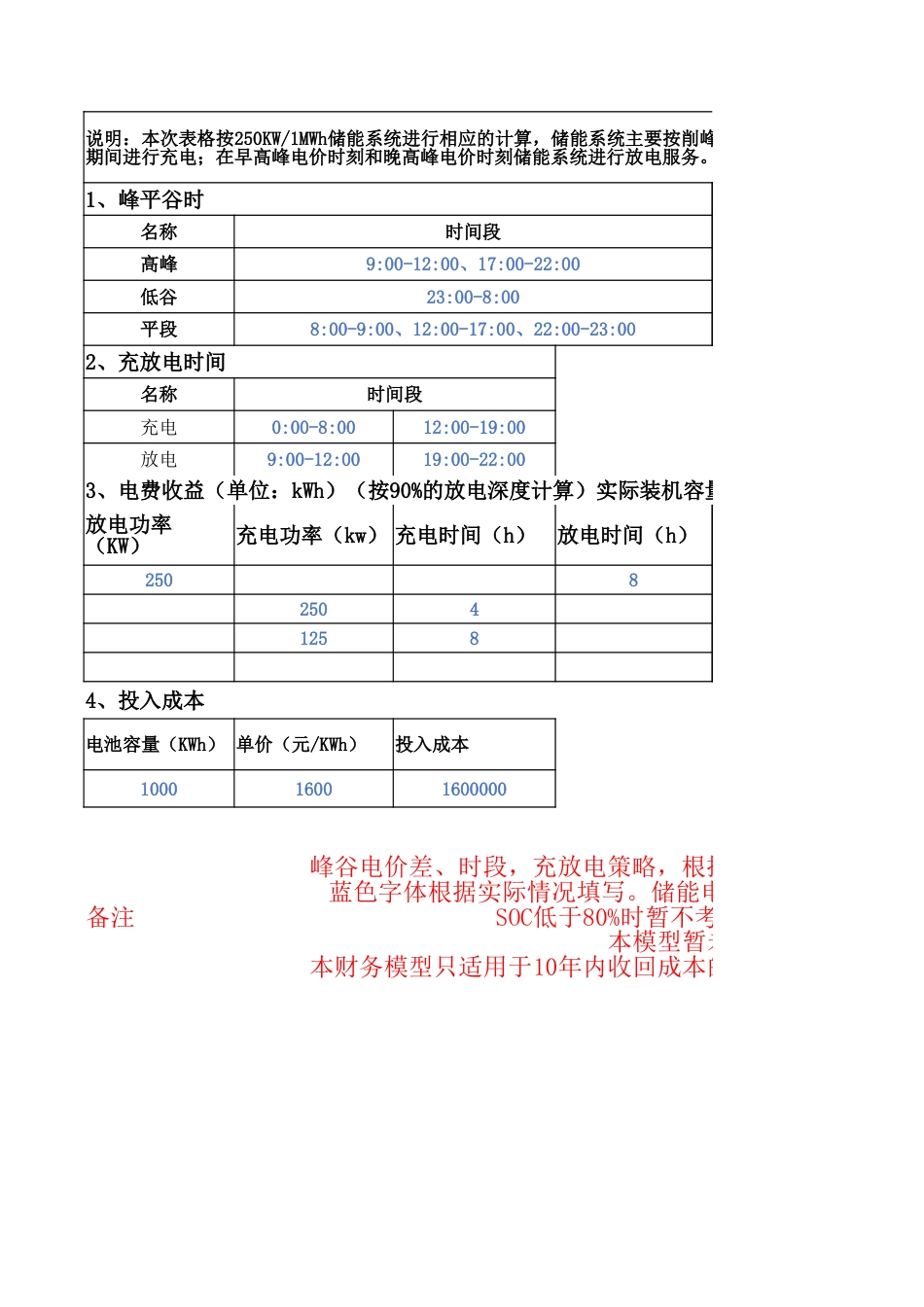 用户侧储能电站投资收益分析表(修正版)_第1页