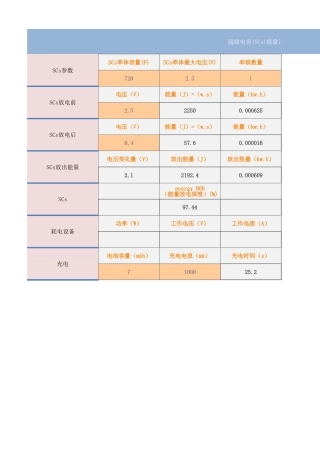超级电容能量计算工具