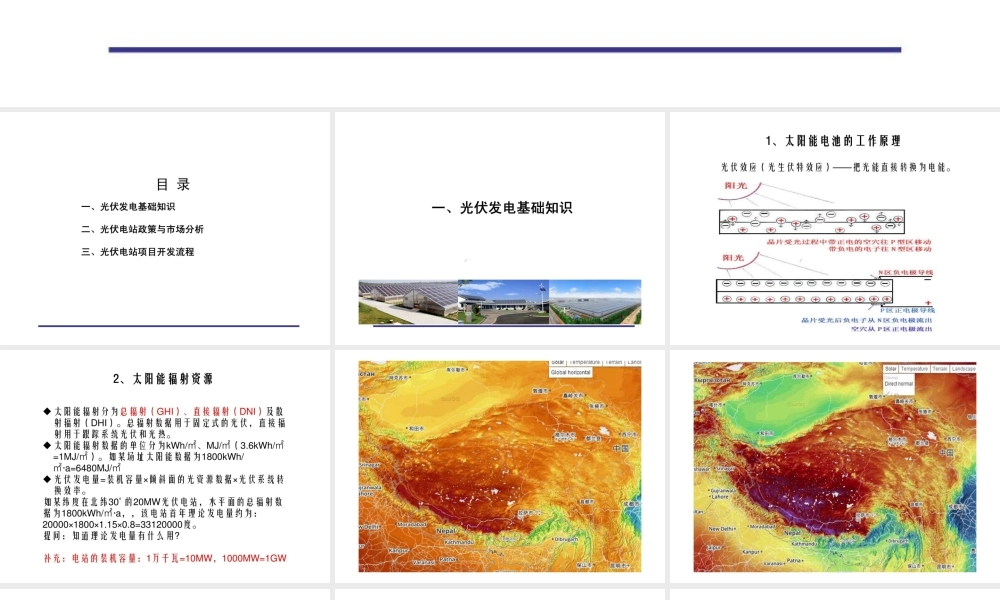 2022光伏发电项目开发培训