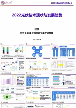 2022光伏技术现状与发展趋势